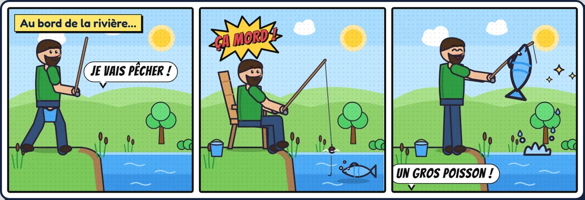 Bande dessinée en trois cases : papa arrive au bord de la rivière avec sa canne à pêche, il attend assis dans son fauteuil pendant que le poisson mord, puis il sort un gros poisson de l'eau.